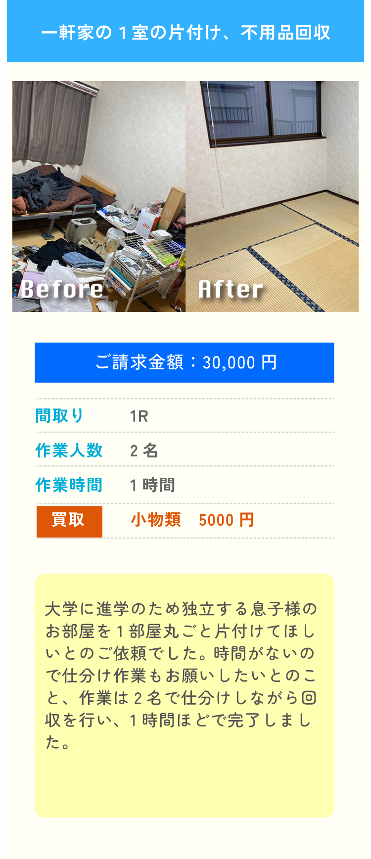 一軒家の１室の片付け