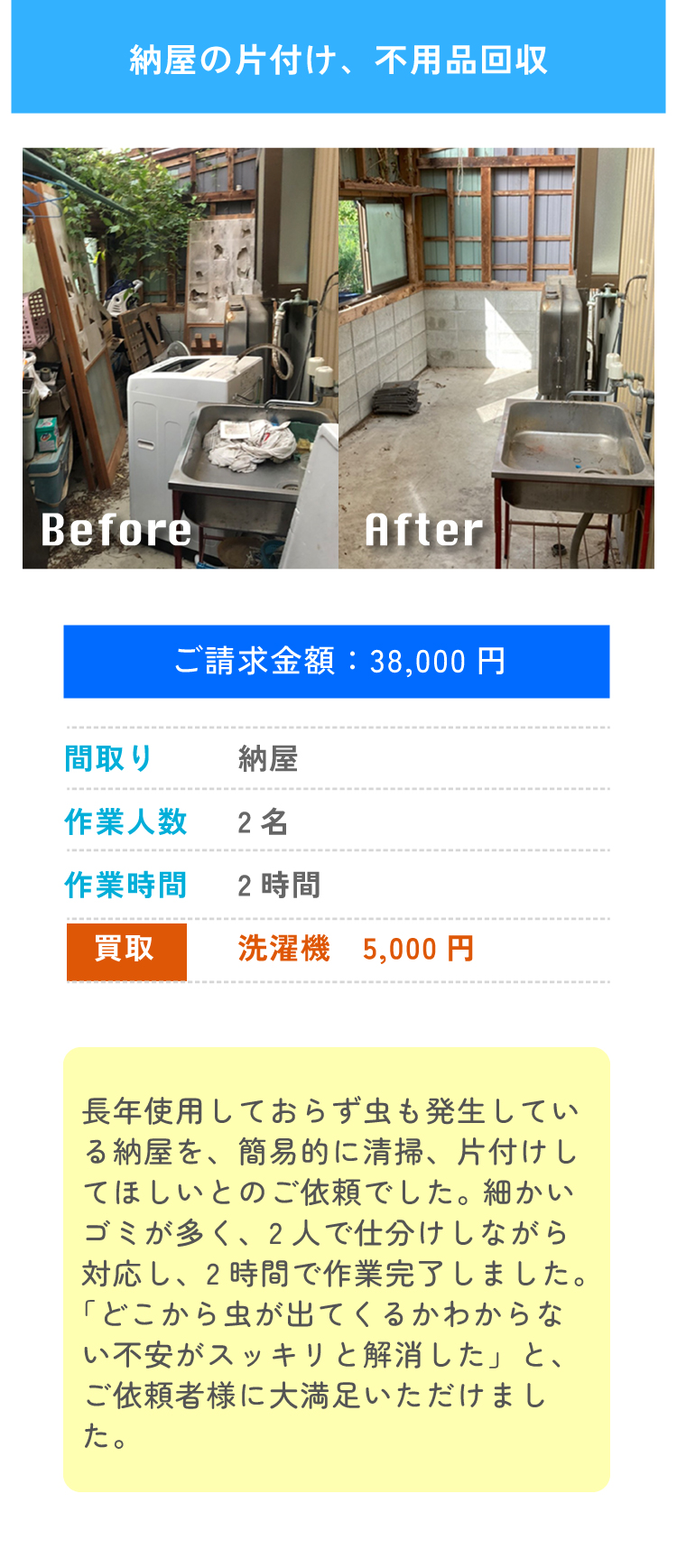 納屋の片付け　不用品回収　買取