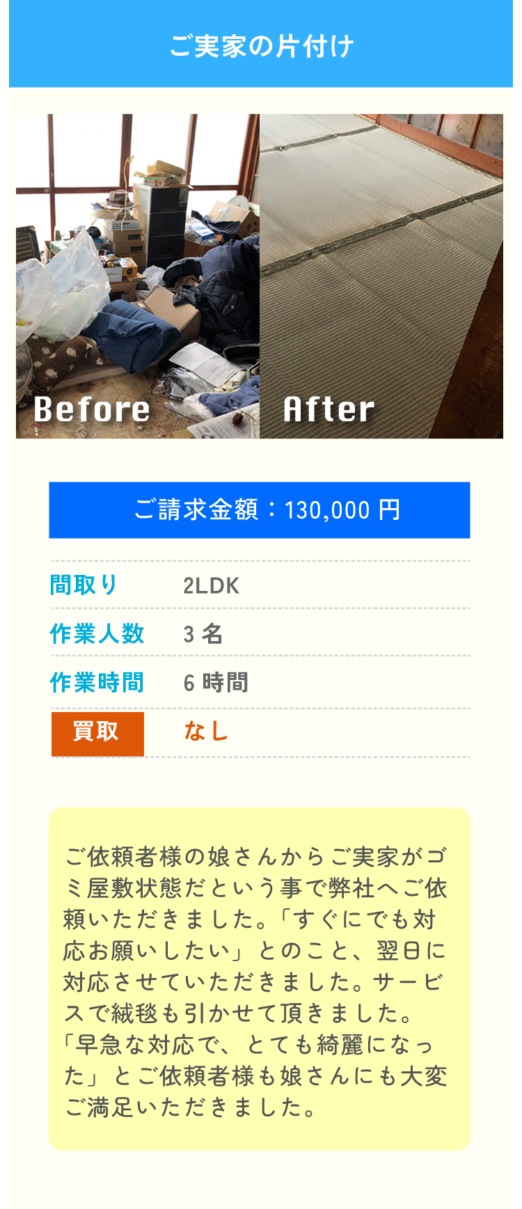 ゴミ屋敷の片付け　不用品回収