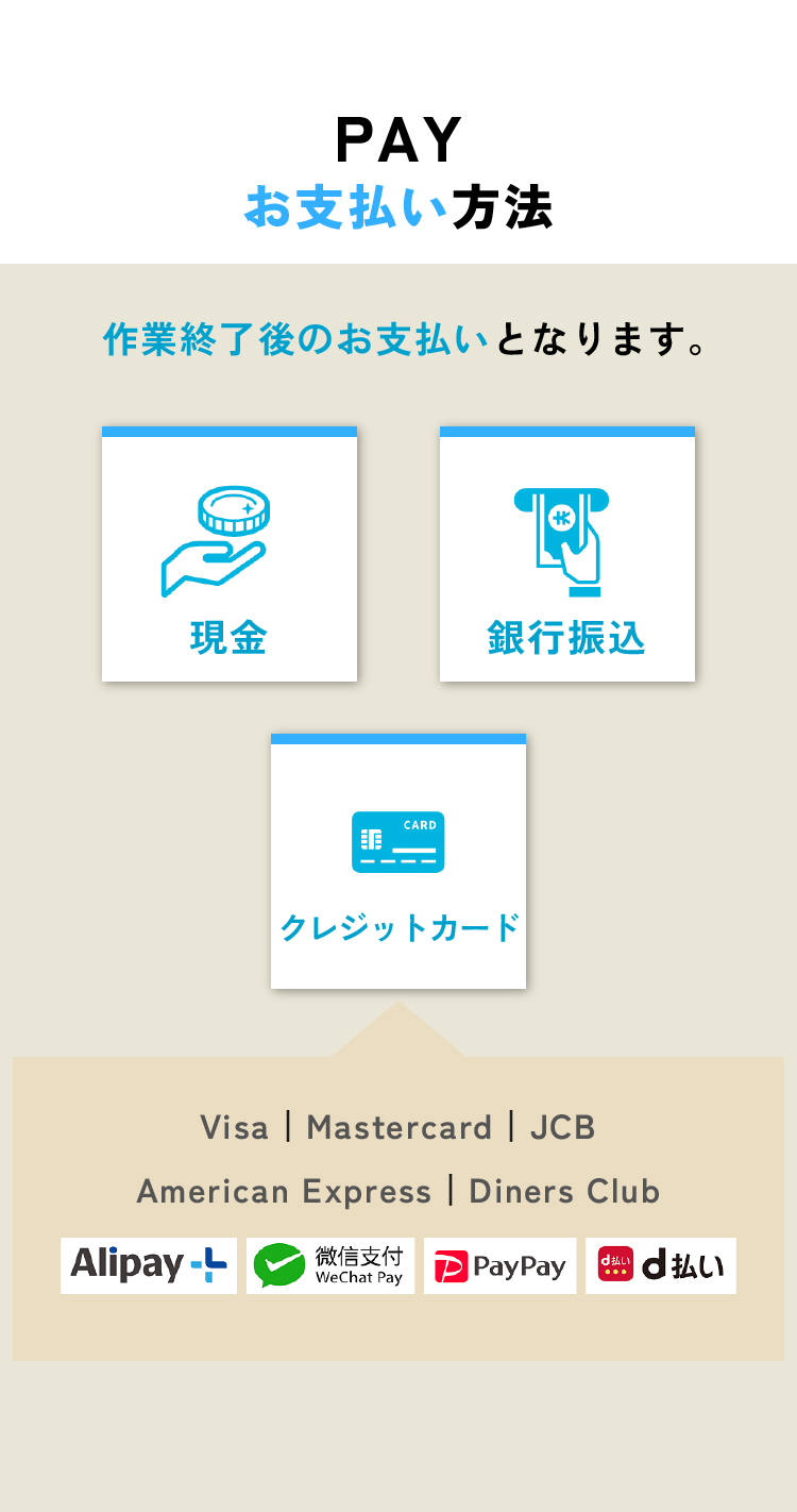 お支払い方法